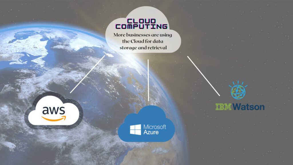 to make money 5 <strong>Cloud Computing: Top 5 Trends You Should Know About</strong> cloud computing